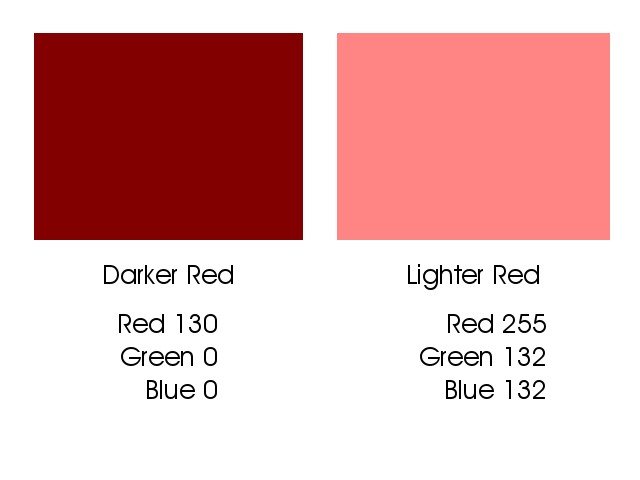 How Colors are Created in the Digital World – Reed Art & Imaging