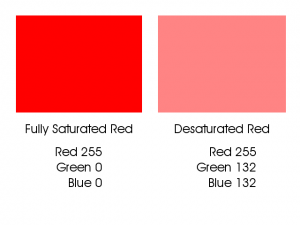 Fully saturated red is a different build than a less saturated red.
