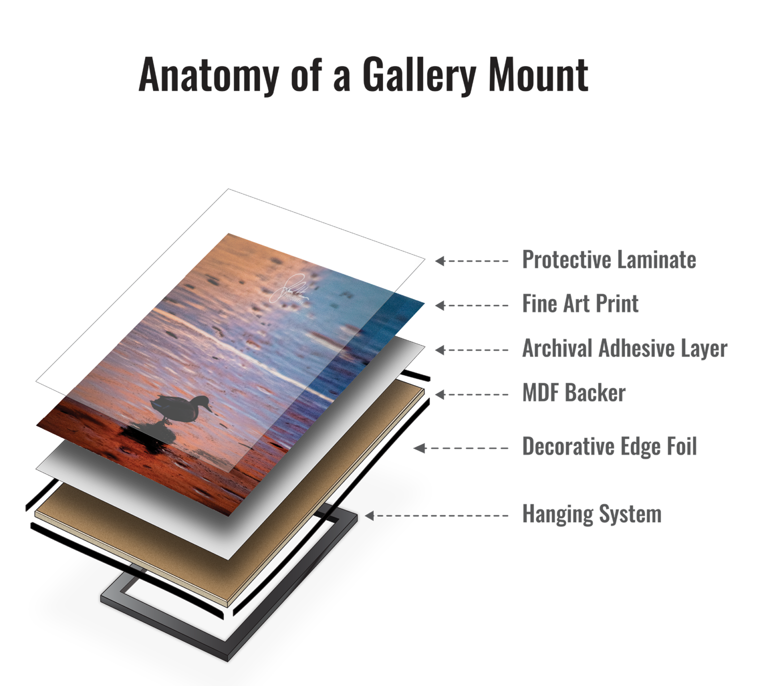 Gallery Mount Floats, Flats and Boxes. Reed Art & Imaging